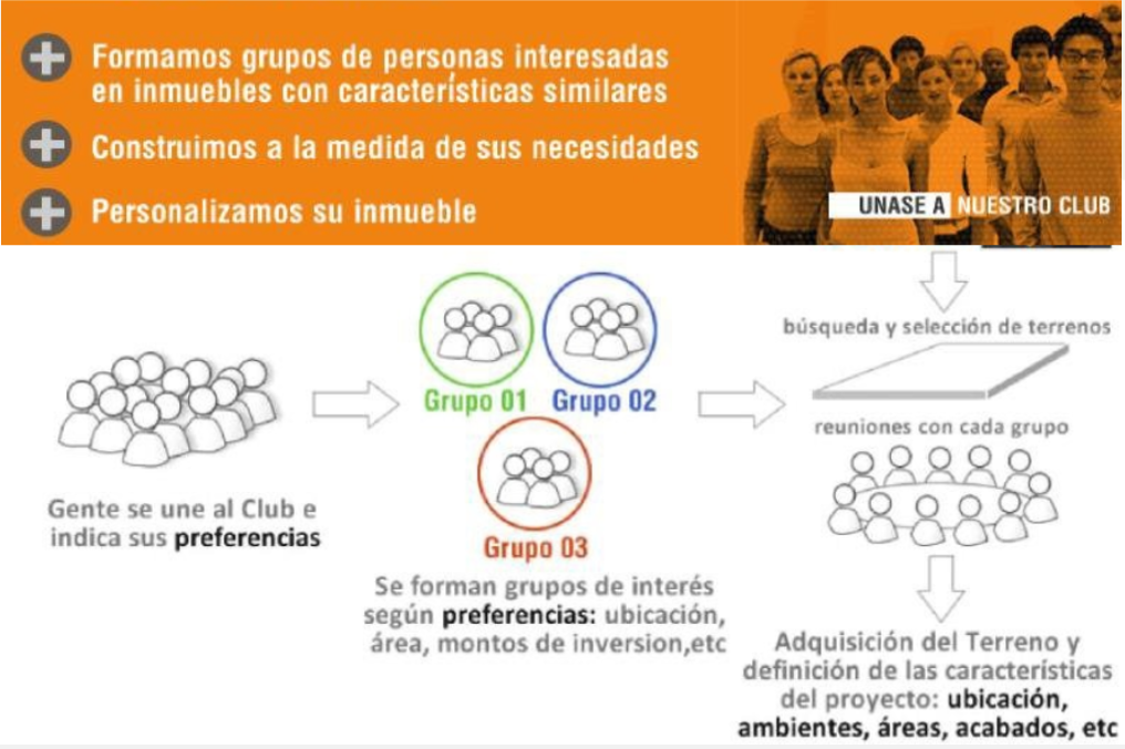 infografia